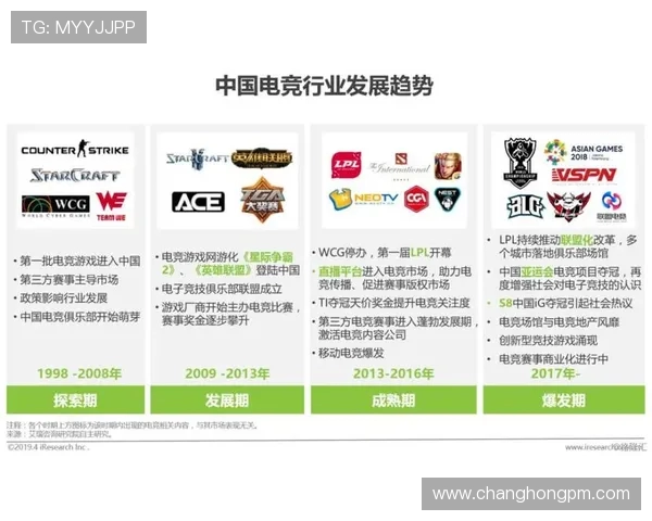 电竞产业崛起与未来发展趋势探讨：从竞技游戏到全球文化现象的转变