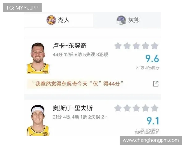 灰熊强势挑战湖人梦幻阵容 季后赛激战一触即发