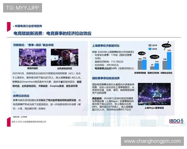 电竞产业新机遇：从赛事到内容创作的全方位发展趋势探讨
