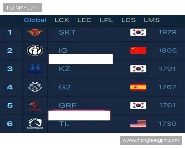 上海羽毛球队以88分稳居冠军赛积分榜首位展现强劲实力