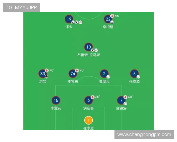 2019年亚冠联赛恒大对阵大邱的精彩回顾与战术分析